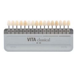 GUÍA COLOR VITA CLÁSICA